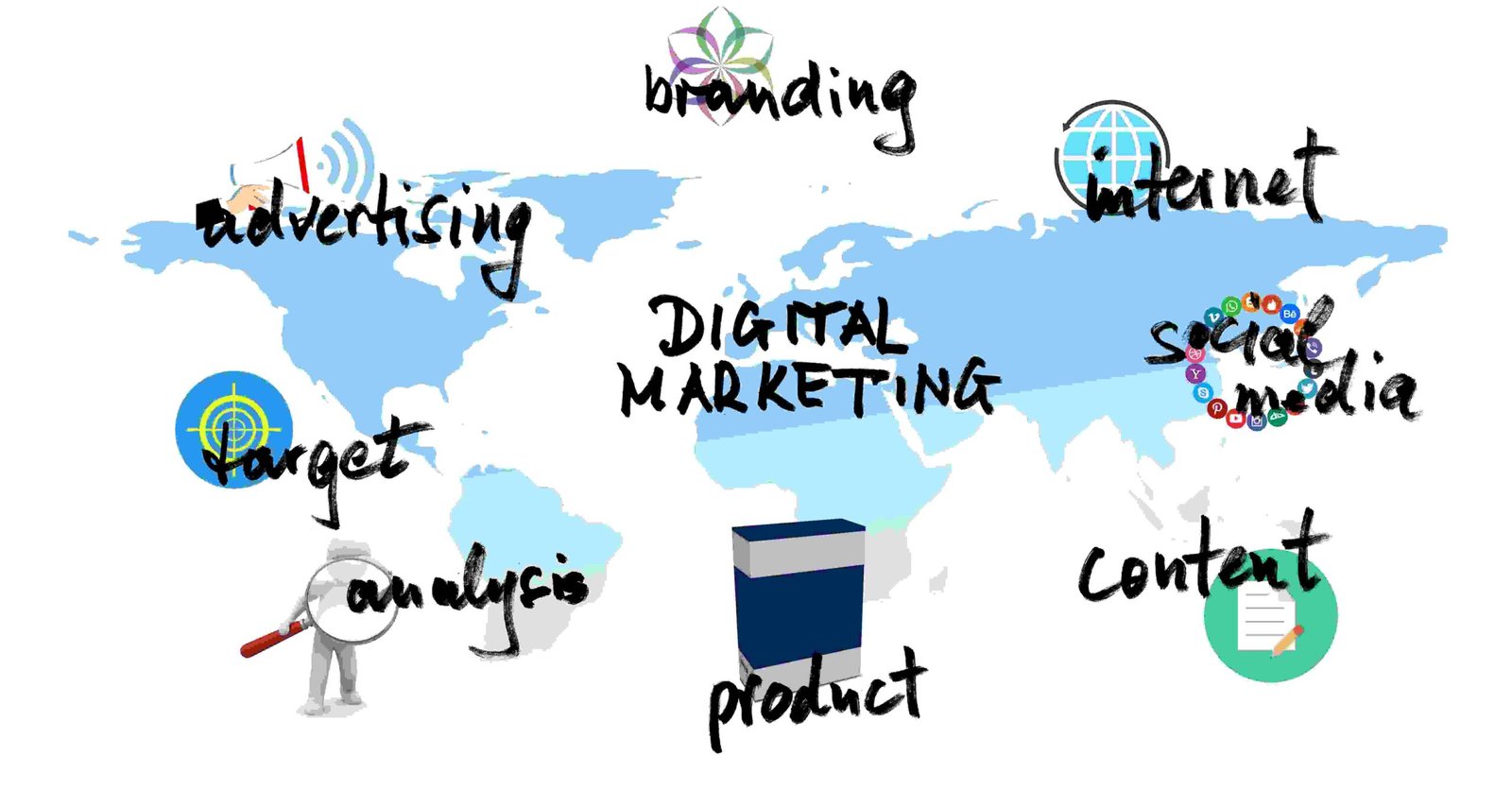 MyCaptain Digital Marketing Course Review 2026: Fees, Syllabus, Projects & Placement Support